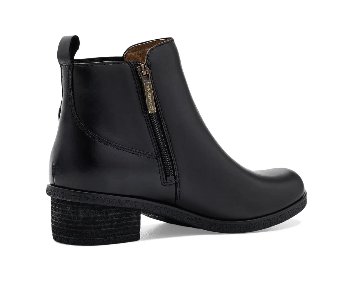 Black Burnished